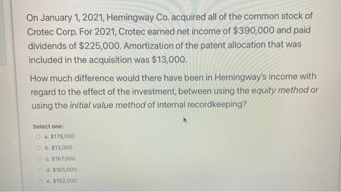 On January 1, 2021, Hemingway Co. acquired all of the common stock of
Crotec Corp. For 2021, Crotec earned net income of $390,000 and paid
dividends of $225,000. Amortization of the patent allocation that was
included in the acquisition was $13,000.
How much difference would there have been in Hemingway's income with
regard to the effect of the investment, between using the equity method or
using the initial value method of internal recordkeeping?
Select one:
O a. $178,000.
b. $13,000.
Oc. $167,000.
d. $165,000.
Oe. $152,000.