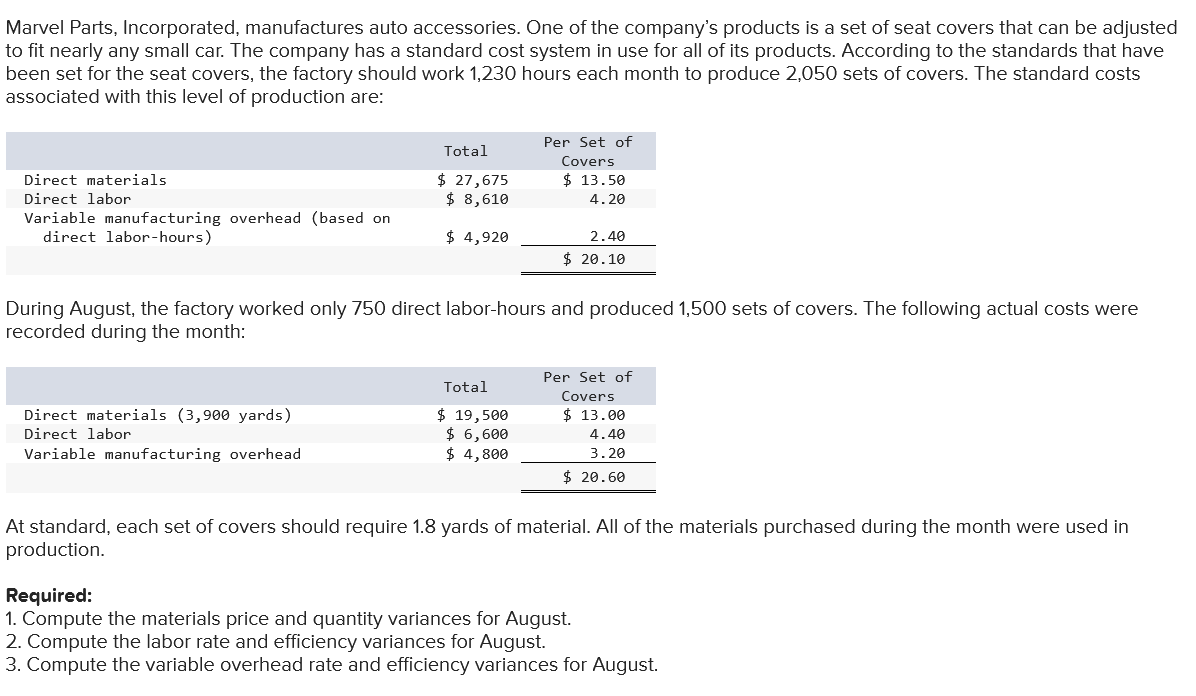 Marvel Parts, Incorporated, manufactures auto accessories. One of the company's products is a set of seat covers that can be adjusted
to fit nearly any small car. The company has a standard cost system in use for all of its products. According to the standards that have
been set for the seat covers, the factory should work 1,230 hours each month to produce 2,050 sets of covers. The standard costs
associated with this level of production are:
Direct materials.
Direct labor
Variable manufacturing overhead (based on
direct labor-hours)
Total
$ 27,675
$ 8,610
$ 4,920
Direct materials (3,900 yards)
Direct labor
Variable manufacturing overhead
Per Set of
Covers
$13.50
4.20
During August, the factory worked only 750 direct labor-hours and produced 1,500 sets of covers. The following actual costs were
recorded during the month:
Total
$ 19,500
$ 6,600
$ 4,800
2.40
$ 20.10
Per Set of
Covers
$ 13.00
4.40
3.20
$20.60
At standard, each set of covers should require 1.8 yards of material. All of the materials purchased during the month were used in
production.
Required:
1. Compute the materials price and quantity variances for August.
2. Compute the labor rate and efficiency variances for August.
3. Compute the variable overhead rate and efficiency variances for August.