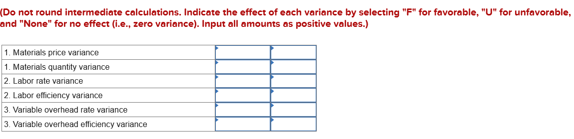 (Do not round intermediate calculations. Indicate the effect of each variance by selecting "F" for favorable, "U" for unfavorable,
and "None" for no effect (i.e., zero variance). Input all amounts as positive values.)
1. Materials price variance
1. Materials quantity variance
2. Labor rate variance
2. Labor efficiency variance
3. Variable overhead rate variance
3. Variable overhead efficiency variance