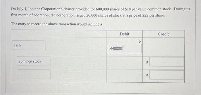 On July 1, Indiana Corporation's charter provided for 600,000 shares of $18 par value common stock. During its
first month of operation, the corporation issued 20,000 shares of stock at a price of $22 per share.
The entry to record the above transaction would include a
cash
common stock
Debit
440000
$
$
LA
LA
Credit