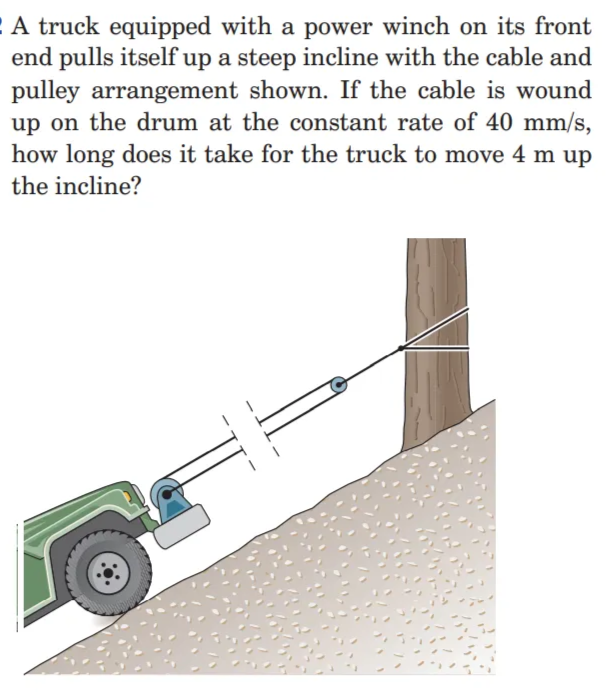 2 A truck equipped with a power winch on its front
end pulls itself up a steep incline with the cable and
pulley arrangement shown. If the cable is wound
up on the drum at the constant rate of 40 mm/s,
how long does it take for the truck to move 4 m up
the incline?
