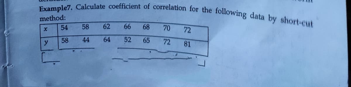 Example7. Calculate coefficient of correlation for the following data by short-cut
method:
54
58
62
66
68
70
72
y
58
44
64
52
65
72
81
