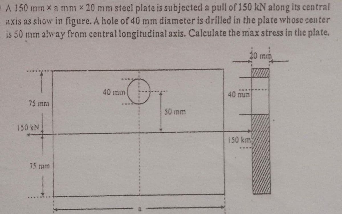 A 150 mm x a mm x 20 mm steel plate is subjected a pull of 150 kN along its central
axis as show in figure. A hole of 40 mm diameter is drilled in the plate whose center
is 50 mm alway from central longitudinal axis. Calculate the max stress in the plate.
20 min
40 min
40 nun
75 mm
50 mm
150 kN
I50 km
75 mm
