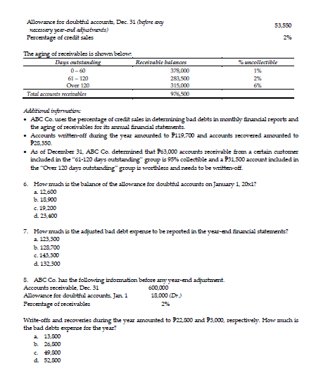 Allowance for doubtful account, Dec. 31 (before wy
nacessary yer-oul atjatments)
Percentage of credit sales
53,550
2%
The aging of receivables is shown below.
Days outstanding
Receivable balances
% uncollectible
0-60
378,000
1%
61 - 120
283,500
2%
Over 120
315,000
976,500
6%
Total accounts receinables
Additional information
• ABC Co. uwes the percentage of credit sales in determining bad debts in monthly financial report and
the aging of receivables for its armal financial statements.
• Accounts written-off during the vear amounted to Pl19,700 and accounts recovered amounted to
P26,350.
• As of December 31, ABC Co. determined that P63,000 accounts receivable from a cetain customer
inchuded in the "61-120 days outstanding" group is 95% collectible and a P31,500 account included in
the "Over 120 days outstanding" group is worthless and needs to be written-of.
6. How much is the balance of the allowance for doubtful accounts on January 1, 201?
a. 12,600
b. 18,900
c. 19,200
d. 23,400
7. How much is the adjusted bad debt expence to be reported in the year-ed financial statements?
a. 123,300
ь. 128,700
c. 143,300
d. 132,300
S. ABC Co. has the following information before any yer-end adjustment.
Accounts receivable, Dec. 31
600,000
Allowance for dorubtful accounts, Jan. 1
18,000 (Dr.)
Percentage of receivables
2%
Write-offs and recoveries during the year amounted to P22,300 and P3,000, respectively. How much is
the bad debts experce for the year?
a 13,500
b. 26,500
c. 19,500
d. 52,000
