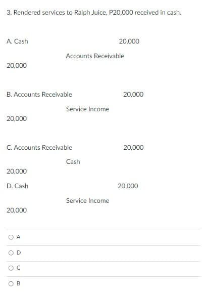 3. Rendered services to Ralph Juice, P20,000 received in cash.
A. Cash
20,000
Accounts Receivable
20,000
B. Accounts Receivable
20,000
Service Income
20,000
C. Accounts Receivable
20,000
Cash
20,000
D. Cash
20,000
Service Income
20.000
A
D
