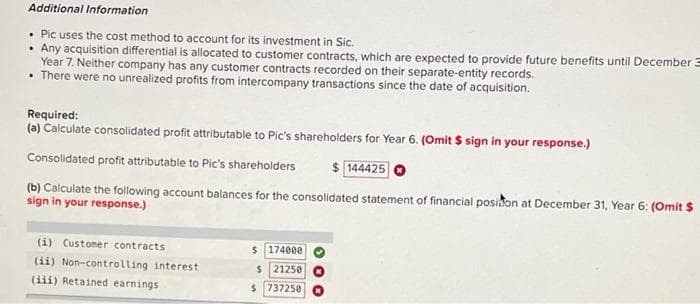 Additional Information
• Pic uses the cost method to account for its investment in Sic.
• Any acquisition differential is allocated to customer contracts, which are expected to provide future benefits until December 3
Year 7. Neither company has any customer contracts recorded on their separate-entity records.
.
• There were no unrealized profits from intercompany transactions since the date of acquisition.
Required:
(a) Calculate consolidated profit attributable to Pic's shareholders for Year 6. (Omit $ sign in your response.)
Consolidated profit attributable to Pic's shareholders $144425 O
(b) Calculate the following account balances for the consolidated statement of financial position at December 31, Year 6: (Omit $
sign in your response.)
(1) Customer contracts
(ii) Non-controlling interest
(iii) Retained earnings
$ 174000
$ 21250
$ 737250