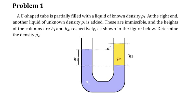 Problem 1
AU-shaped tube is partially filled with a liquid of known density p1. At the right end,
another liquid of unknown density p2 is added. These are immiscible, and the heights
of the columns are hi and h2, respectively, as shown in the figure below. Determine
the density p2.
d.1.
h2
hi
p2
P1
