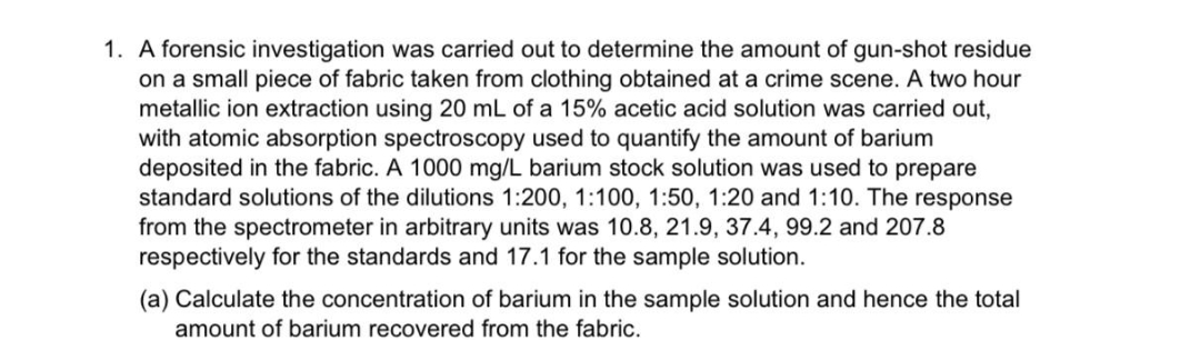 1. A forensic investigation was carried out to determine the amount of gun-shot residue
on a small piece of fabric taken from clothing obtained at a crime scene. A two hour
metallic ion extraction using 20 mL of a 15% acetic acid solution was carried out,
with atomic absorption spectroscopy used to quantify the amount of barium
deposited in the fabric. A 1000 mg/L barium stock solution was used to prepare
standard solutions of the dilutions 1:200, 1:100, 1:50, 1:20 and 1:10. The response
from the spectrometer in arbitrary units was 10.8, 21.9, 37.4, 99.2 and 207.8
respectively for the standards and 17.1 for the sample solution.
(a) Calculate the concentration of barium in the sample solution and hence the total
amount of barium recovered from the fabric.