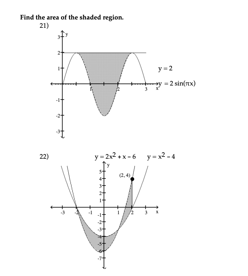 Find the area of the shaded region.
21)
22)
2+
-1+
-2+
-3
7
y = 2x²+x-6
5+
4+
3+
2+
1+
ņ
2
-2+
-3-
(2,4)
72
3
y = 2
3
y =
= 2 sin(7x)
y=x²-4
X