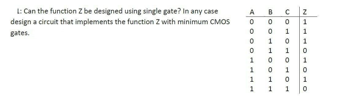 I: Can the function Z be designed using single gate? In any case
A
B
design a circuit that implements the function Z with minimum CMOS
1
1
1
gates.
1
1
1
1
1
1
1
1
1
1
1
1
