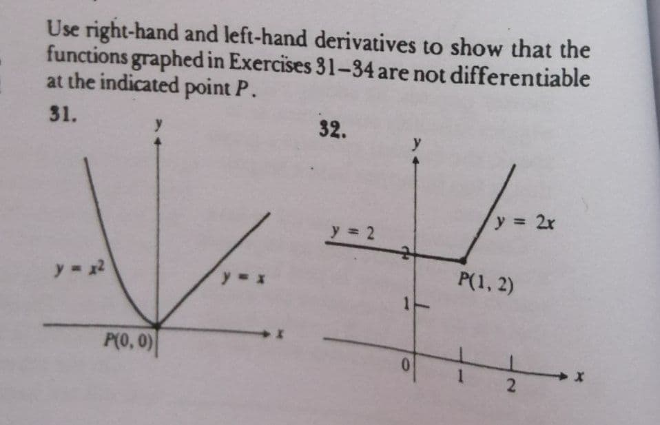 Use right-hand and left-hand derivatives to show that the
functions graphed in Exercises 31-34 are not differentiable
at the indicated point P.
31.
32.
y
y 2r
%3D
y = 2
y 22
y =
P(1, 2)
P(0, 0)
