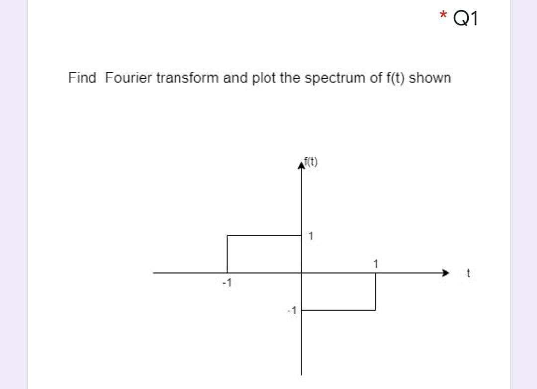 Q1
Find Fourier transform and plot the spectrum of f(t) shown
-1
-1
