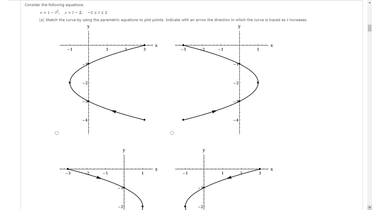 Consider the following equations.
x = 1- t2, y = t – 2, -2 s ts 2
(a) Sketch the curve by using the parametric equations to plot points. Indicate with an arrow the direction in which the curve is traced as t increases.
y
X
1
y
y
-3
-1
1
-1
1.
