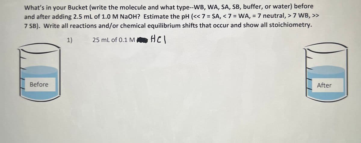 What's in your Bucket (write the molecule and what type--WB, WA, SA, SB, buffer, or water) before
and after adding 2.5 mL of 1.0 M NaOH? Estimate the pH (<< 7 = SA, <7 = WA, = 7 neutral, > 7 WB, >>
7 SB). Write all reactions and/or chemical equilibrium shifts that occur and show all stoichiometry.
%3D
1)
25 mL of 0.1 M
Hcl
Before
After
