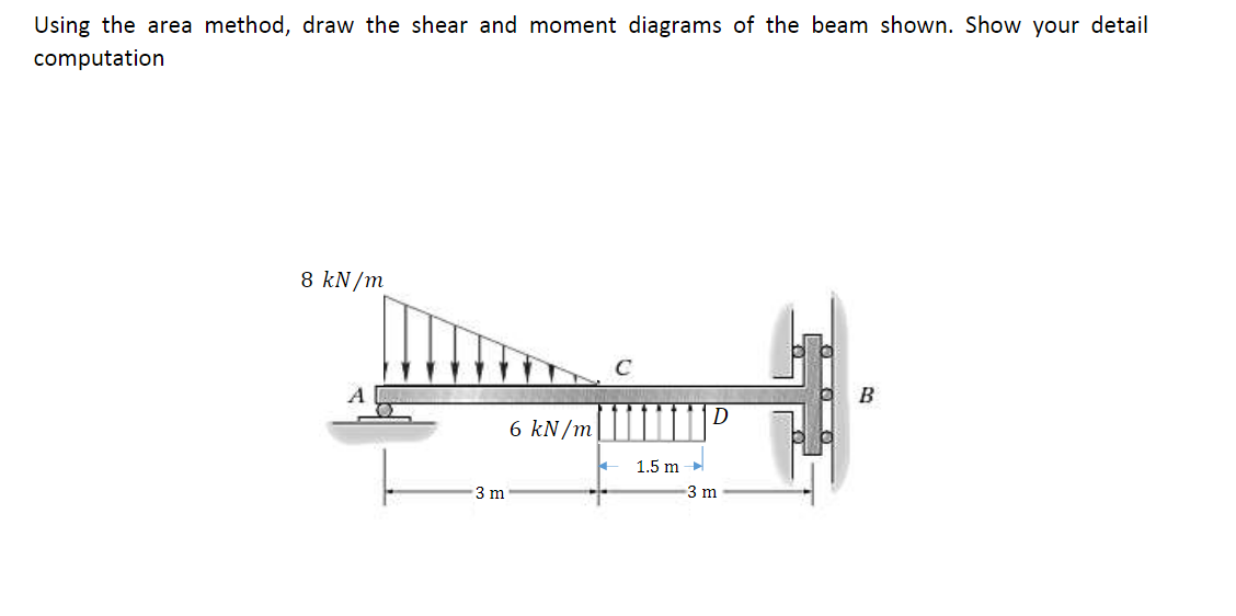 Using the area method, draw the shear and moment diagrams of the beam shown. Show your detail
computation
8 kN/m
B
6 kN/m
1.5 m
3 m
3 m

