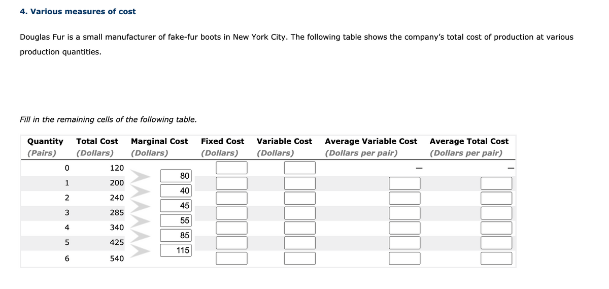 4. Various measures of cost
Douglas Fur is a small manufacturer of fake-fur boots in New York City. The following table shows the company's total cost of production at various
production quantities.
Fill in the remaining cells of the following table.
Average Total Cost
(Dollars per pair)
Quantity
Total Cost
Marginal Cost
Fixed Cost
Variable Cost
Average Variable Cost
(Pairs)
(Dollars)
(Dollars)
(Dollars)
(Dollars)
(Dollars per pair)
120
80
1
200
40
2
240
45
3
285
55
4
340
85
425
115
6
540
MMMA
LO
