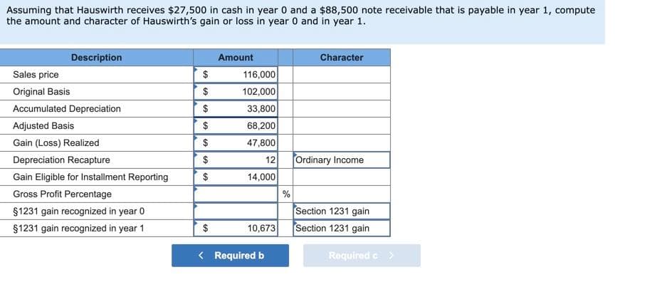 Assuming that Hauswirth receives $27,500 in cash in year 0 and a $88,500 note receivable that is payable in year 1, compute
the amount and character of Hauswirth's gain or loss in year 0 and in year 1.
Description
Sales price
Original Basis
Accumulated Depreciation
Adjusted Basis
Gain (Loss) Realized
Depreciation Recapture
Gain Eligible for Installment Reporting.
Gross Profit Percentage
§1231 gain recognized in year 0
§1231 gain recognized in year 1
$
$
$
$
$
$
$
$
Amount
116,000
102,000
33,800
68,200
47,800
12
14,000
10,673
< Required b
%
Character
Ordinary Income
Section 1231 gain
Section 1231 gain
Required c>