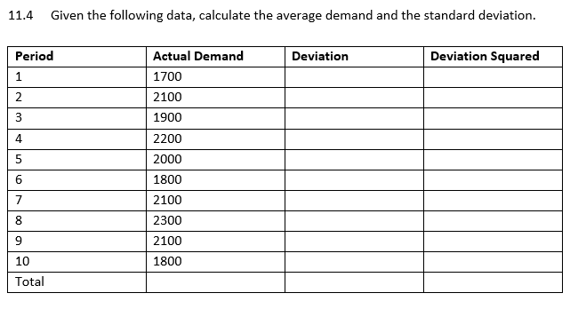 11.4 Given the following data, calculate the average demand and the standard deviation.
Period
1
2
3
st
4
5
67
8
9
10
Total
Actual Demand
1700
2100
1900
2200
2000
1800
2100
2300
2100
1800
Deviation
Deviation Squared
