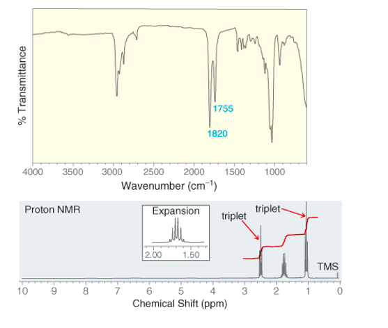 1755
1820
4000
3500
3000
2500
2000
1500
1000
Wavenumber (cm¯1)
Proton NMR
Expansion
triplet-
triplet
2.00
1.50
TMS
10
8.
7
3 2
Chemical Shift (ppm)
% Transmittance
