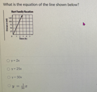 What is the equation of the line shown below?
Hart Family Vacation
125
Teh
Oy- 2x
Oy- 25x
Oy- 50x
