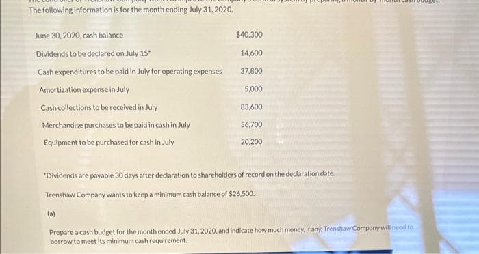The following information is for the month ending July 31, 2020,
June 30, 2020, cash balance
Dividends to be declared on July 15*
Cash expenditures to be paid in July for operating expenses
Amortization expense in July
Cash collections to be received in July
Merchandise purchases to be paid in cash in July
Equipment to be purchased for cash in July
$40,300
14,600
37,800
5,000
83,600
56,700
20,200
*Dividends are payable 30 days after declaration to shareholders of record on the declaration date.
Trenshaw Company wants to keep a minimum cash balance of $26,500.
(a)
Prepare a cash budget for the month ended July 31, 2020, and indicate how much money, if any, Trenshaw Company will need to
borrow to meet its minimum cash requirement.