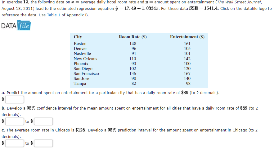 In exercise 12, the following data on æ = average daily hotel room rate and y = amount spent on entertainment (The Wall Street Journal,
August 18, 2011) lead to the estimated regression equation âŷ = 17. 49 + 1.0334x. For these data SSE = 1541.4. Click on the datafile logo to
reference the data. Use Table 1 of Appendix B.
DATA file
City
Room Rate ($)
Entertainment ($)
Boston
148
161
Denver
96
105
Nashville
91
101
New Orleans
110
142
Phoenix
90
100
San Diego
San Francisco
102
120
136
167
90
82
San Jose
140
Tampa
98
a. Predict the amount spent on entertainment for a particular city that has a daily room rate of $89 (to 2 decimals).
b. Develop a 95% confidence interval for the mean amount spent on entertainment for all cities that have a daily room rate of $89 (to 2
decimals).
to $
c. The average room rate in Chicago is $128. Develop a 95% prediction interval for the amount spent on entertainment in Chicago (to 2
decimals).
to $
