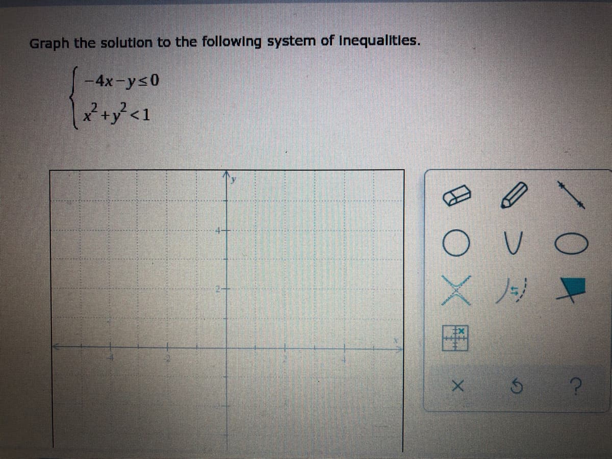 Graph the solution to the following system of inequalities.
(-4x-y≤0
x² + y² <1
BOXE
O V
X
X
10/
?