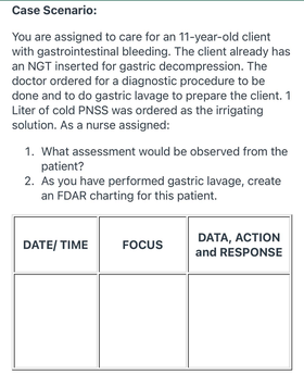 Case Scenario:
You are assigned to care for an 11-year-old client
with gastrointestinal bleeding. The client already has
an NGT inserted for gastric decompression. The
doctor ordered for a diagnostic procedure to be
done and to do gastric lavage to prepare the client. 1
Liter of cold PNSS was ordered as the irrigating
solution. As a nurse assigned:
1. What assessment would be observed from the
patient?
2. As you have performed gastric lavage, create
an FDAR charting for this patient.
DATA, ACTION
DATE/ TIME
FOCUS
and RESPONSE
