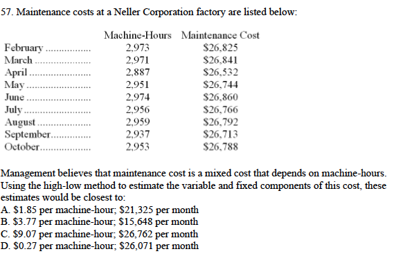 57. Maintenance costs at a Neller Corporation factory are listed below:
Machine-Hours Maintenance Cost
February
March
2,973
$26,825
2,971
$26,841
2,887
2,951
$26,532
$26,744
$26,860
$26,766
$26,792
$26,713
$26,788
April.
May
June .
2,974
July.
August .
September.
October..
2,956
2,959
2,937
2,953
Management believes that maintenance cost is a mixed cost that depends on machine-hours.
Using the high-low method to estimate the variable and fixed components of this cost, these
estimates would be closest to:
A. $1.85 per machine-hour; $21,325 per month
B. $3.77 per machine-hour; $15,648 per month
C. $9.07 per machine-hour; $26,762 per month
D. $0.27 per machine-hour; $26,071 per month
