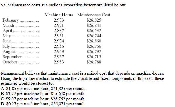 57. Maintenance costs at a Neller Corporation factory are listed below:
Machine-Hours Maintenance Cost
$26,825
February
March .
Аpril.
Мay.
June .
July.
August .
September..
October..
2,973
2,971
$26,841
$26,532
$26,744
$26,860
$26,766
$26,792
$26,713
$26.788
2,887
2,951
2,974
2,956
2,959
2,937
2,953
Management believes that maintenance cost is a mixed cost that depends on machine-hours.
Using the high-low method to estimate the variable and fixed components of this cost, these
estimates would be closest to:
A. $1.85 per machine-hour; $21,325 per month
B. $3.77 per machine-hour; $15,648 per month
C. $9.07 per machine-hour; $26,762 per month
D. $0.27 per machine-hour; $26,071 per month
