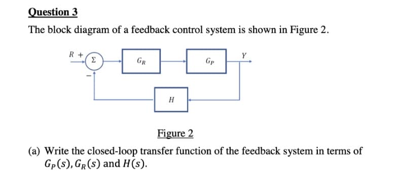 Question 3
The block diagram of a feedback control system is shown in Figure 2.
R +
Σ
GR
Gp
H
Figure 2
(a) Write the closed-loop transfer function of the feedback system in terms of
Gp(s), GR(s) and H(s).
