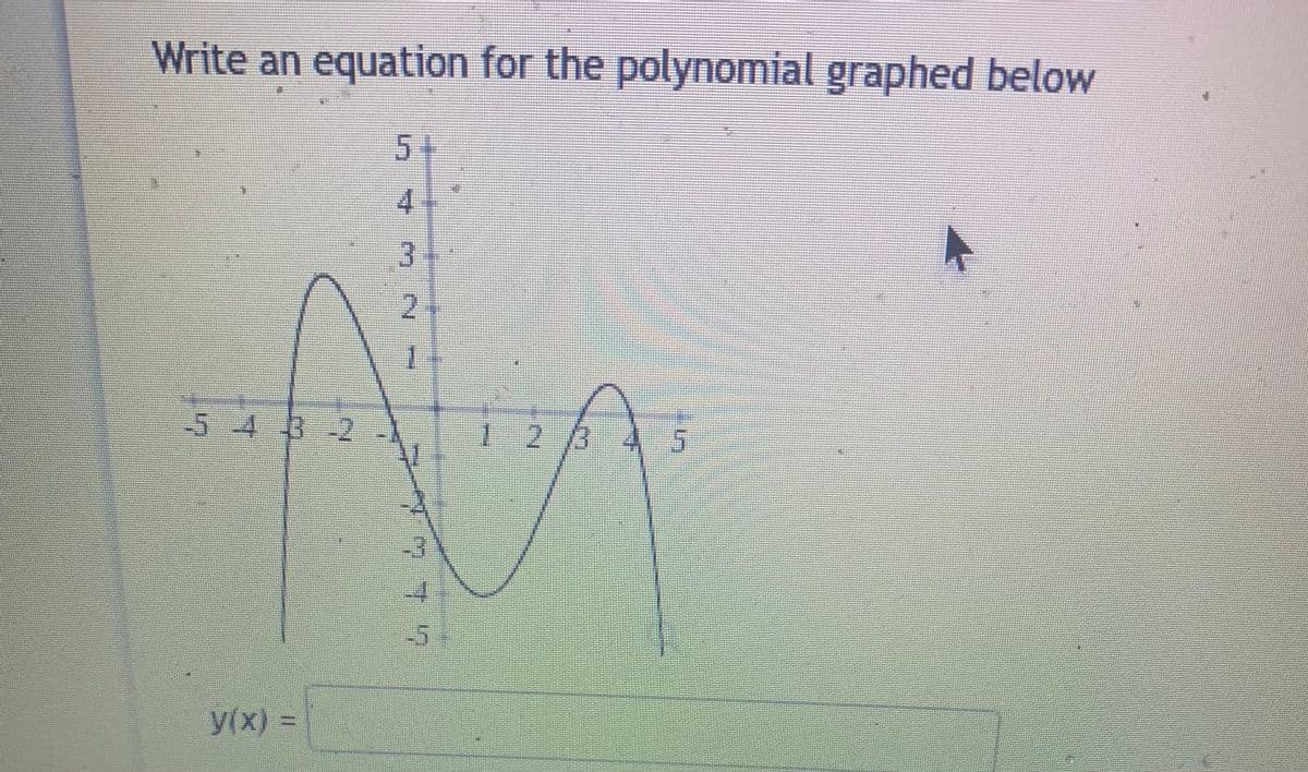 Write an equation for the polynomial graphed below
51
4.
2.
1.
-543
12345
-5
y(x)%3D
7.7.7
