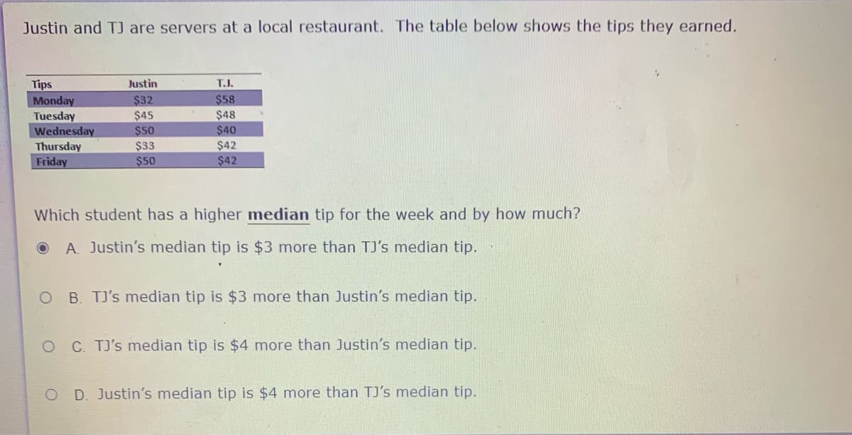 Justin and TJ are servers at a local restaurant. The table below shows the tips they earned.
Tips
Justin
TJ.
$32
$45
$58
$48
Monday
Tuesday
Wednesday
Thursday
$50
$33
$50
$40
$42
$42
Friday
Which student has a higher median tip for the week and by how much?
A. Justin's median tip is $3 more than TJ's median tip.
O B. TJ's median tip is $3 more than Justin's median tip.
O C TJ's median tip is $4 more than Justin's median tip.
O D. Justin's median tip is $4 more than TJ's median tip.
