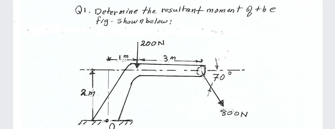 Q1. Determine the resultant moment +he
fig. s how n below:
200N
3 m
70
