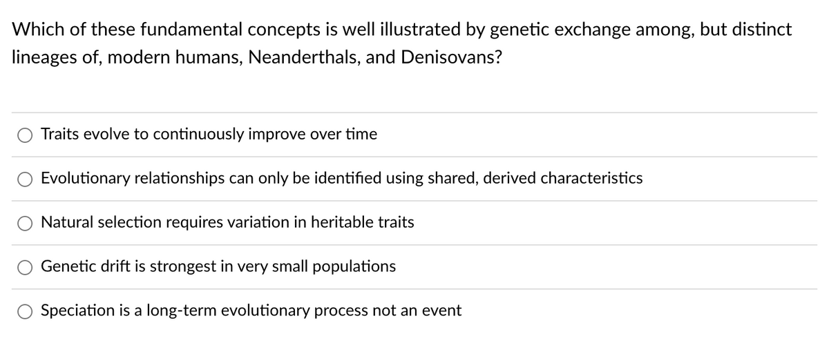 Which of these fundamental concepts is well illustrated by genetic exchange among, but distinct
lineages of, modern humans, Neanderthals, and Denisovans?
Traits evolve to continuously improve over time
Evolutionary relationships can only be identified using shared, derived characteristics
Natural selection requires variation in heritable traits
Genetic drift is strongest in very small populations
Speciation is a long-term evolutionary process not an event
