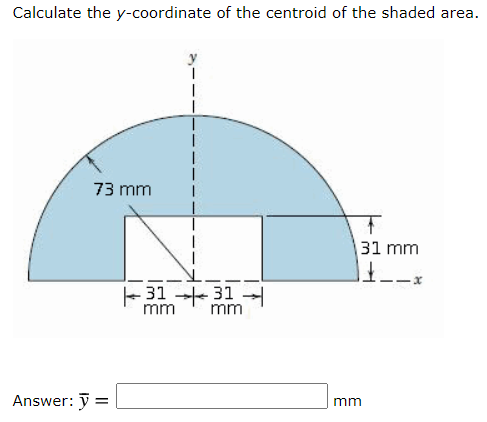 Calculate the y-coordinate of the centroid of the shaded area.
73 mm
31 mm
-31
mm
31
mm
Answer: ỹ =
mm
