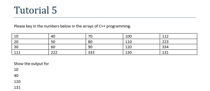 Tutorial 5
Please key in the numbers below in the arrays of C++ programming.
10
40
70
100
112
20
50
80
110
223
30
60
90
120
334
111
222
333
130
131
Show the output for
10
40
120
131
