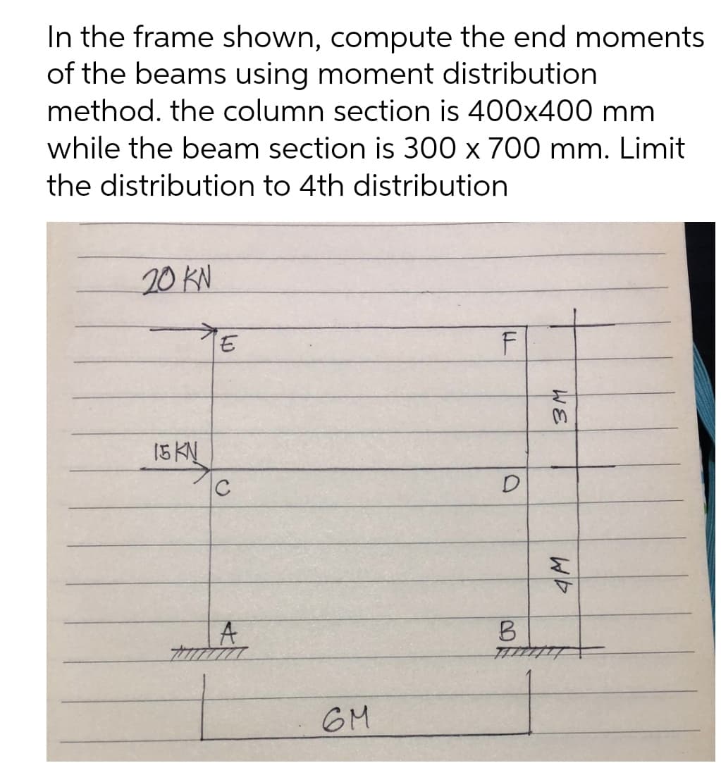 In the frame shown, compute the end moments
of the beams using moment distribution
method. the column section is 400x400 mm
while the beam section is 300 x 700 mm. Limit
the distribution to 4th distribution
20 KN
F
15KN
A
6M
