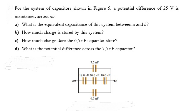 For the system of capacitors shown in Figure 5, a potential difference of 25 V is
maintained across ab.
a) What is the equivalent capacitance of this system between a and b?
b) How much charge is stored by this system?
c) How much charge does the 6,5 nF capacitor store?
d) What is the potential difference across the 7,5 nF capacitor?
7.5 nF
18.0 nF 30.0 nF 10.0 nF
6.5 nF
