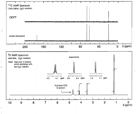 13C NMR Spectrum
(100.0 MHz, Dyo sokuton)
DEPT
proton decoupled
200
160
120
80
40
O 8 (ppm)
'H NMR Spectrum
(400 MI. D20 solution)
expansions
Note: there are 4 protons
which euctange with
the Dgo solvent
4.3
4.1 ppm 36 34 ppm
1.3
1.1 ppm
HO and HOD
In solvent
10 9
8
7
5
4
3
2
1
8 (ppm)
6,
