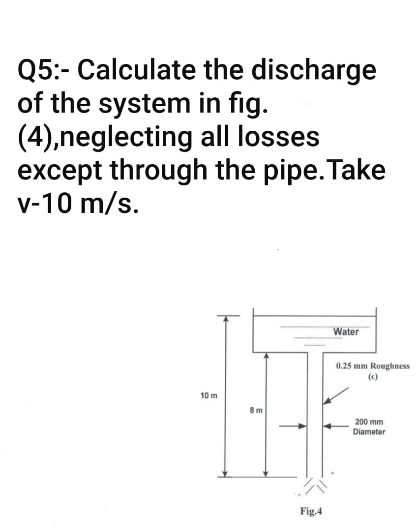 Q5:- Calculate the discharge
of the system in fig.
(4),neglecting all losses
except through the pipe. Take
v-10 m/s.
Water
0.25 mm Roughness
(€)
10 m
8 m
200 mm
Diameter
Fig.4
