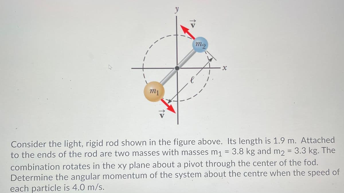 m2
m1
Consider the light, rigid rod shown in the figure above. Its length is 1.9 m. Attached
to the ends of the rod are two masses with masses m1 = 3.8 kg and m2 = 3.3 kg. The
combination rotates in the xy plane about a pivot through the center of the fod.
Determine the angular momentum of the system about the centre when the speed of
each particle is 4.0 m/s.
