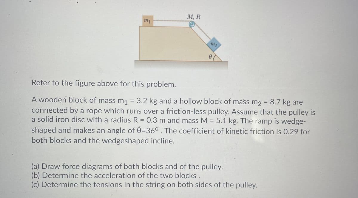 M, R
m1
m2
Refer to the figure above for this problem.
A wooden bldck of mass m, = 3.2 kg and a hollow block of mass m2 = 8.7 kg are
connected by a rope which runs over a friction-less pulley. Assume that the pulley is
a solid iron disc with a radius R = 0.3 m and mass M = 5.1 kg. The ramp is wedge-
shaped and makes an angle of 0=36°. The coefficient of kinetic friction is 0.29 for
both blocks and the wedgeshaped incline.
(a) Draw force diagrams of both blocks and of the pulley.
(b) Determine the acceleration of the two blocks.
(c) Determine the tensions in the string on both sides of the pulley.
