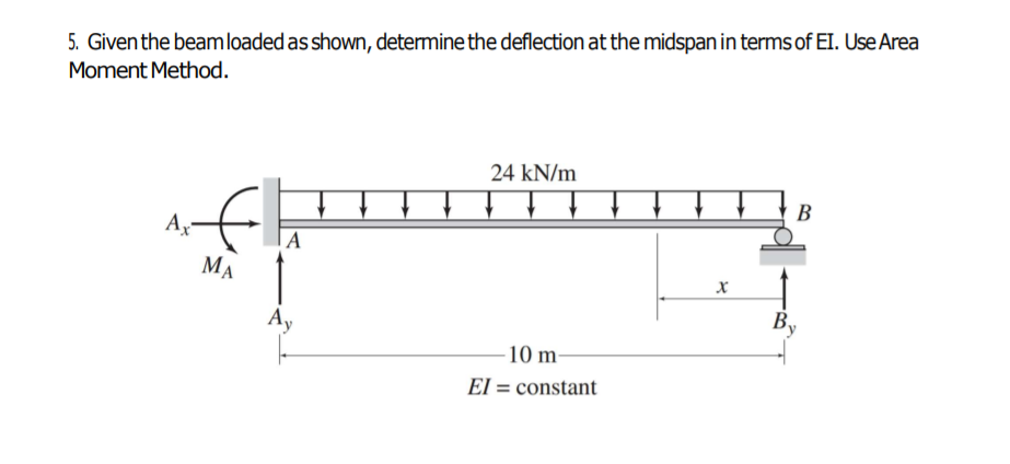 5. Given the beam loaded as shown, determine the deflection at the midspan in terms of EI. Use Area
Moment Method.
24 kN/m
В
A
A
МА
Ay
B,
-10 m-
El = constant
