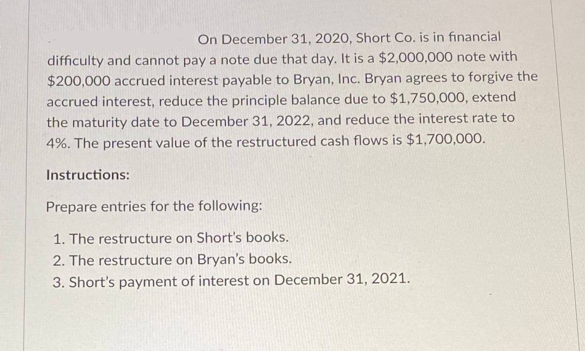 On December 31, 2020, Short Co. is in financial
difficulty and cannot pay a note due that day. It is a $2,000,000 note with
$200,000 accrued interest payable to Bryan, Inc. Bryan agrees to forgive the
accrued interest, reduce the principle balance due to $1,750,000, extend
the maturity date to December 31, 2022, and reduce the interest rate to
4%. The present value of the restructured cash flows is $1,700,000.
Instructions:
Prepare entries for the following:
1. The restructure on Short's books.
2. The restructure on Bryan's books.
3. Short's payment of interest on December 31, 2021.