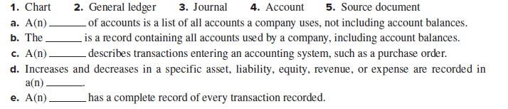 1. Chart
а. А(n).
3. Journal
2. General ledger
- of accounts is a list of all accounts a company uses, not including account balances.
is a record containing all accounts used by a company, including account balances.
- describes transactions entering an accounting system, such as a purchase order.
4. Асcount
5. Source document
b. The
с. А (п).
d. Increases and decreases in a specific asset, liability, equity, revenue, or expense are recorded in
a(n).
е. A(n)
has a complete record of every transaction recorded.
