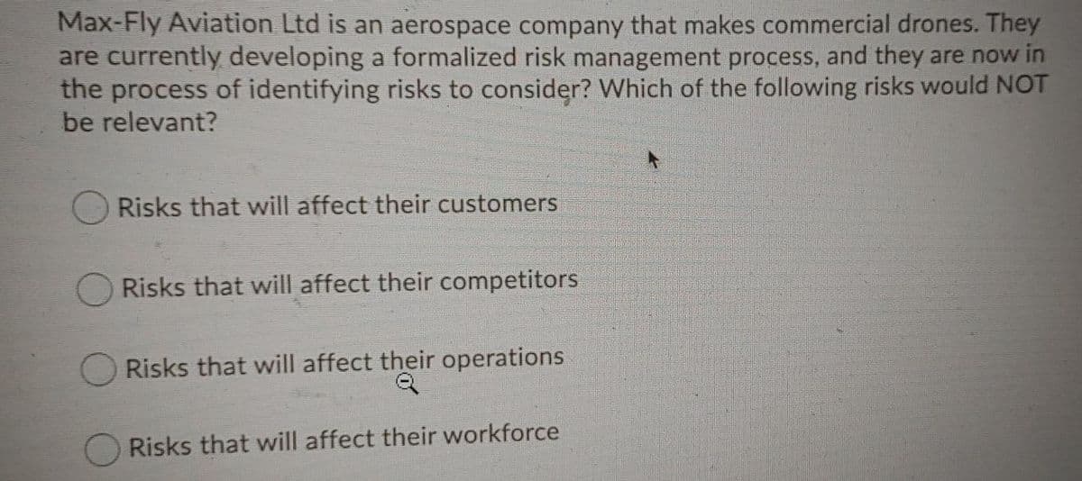 Max-Fly Aviation Ltd is an aerospace company that makes commercial drones. They
are currently developing a formalized risk management process, and they are now in
the process of identifying risks to consider? Which of the following risks would NOT
be relevant?
Risks that will affect their customers
O Risks that will affect their competitors
Risks that will affect their operations
Risks that will affect their workforce
