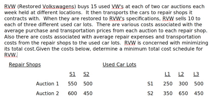 RVW (Restored Volkswagens) buys 15 used VW's at each of two car auctions each
week held at different locations. It then transports the cars to repair shops it
contracts with. When they are restored to RVW's specifications, RVW sells 10 to
each of three different used car lots. There are various costs associated with the
average purchase and transportation prices from each auction to each repair shop.
Also there are costs associated with average repair expenses and transportation
costs from the repair shops to the used car lots. RVW is concerned with minimizing
its total cost. Given the costs below, determine a minimum total cost schedule for
RVW.
Repair Shops
Used Car Lots
si
S2
L1
L2
L3
Auction 1
550
500
s1
250
300
500
Auction 2
600
450
S2
350
650
450
