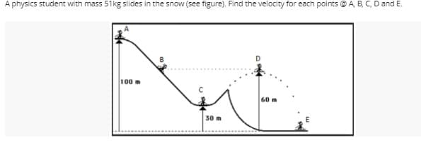 A physics student with mass 51kg slides in the snow (see figure). Find the velocity for each points @ A, B, C, Dand E.
100 m
60 m
30 m
