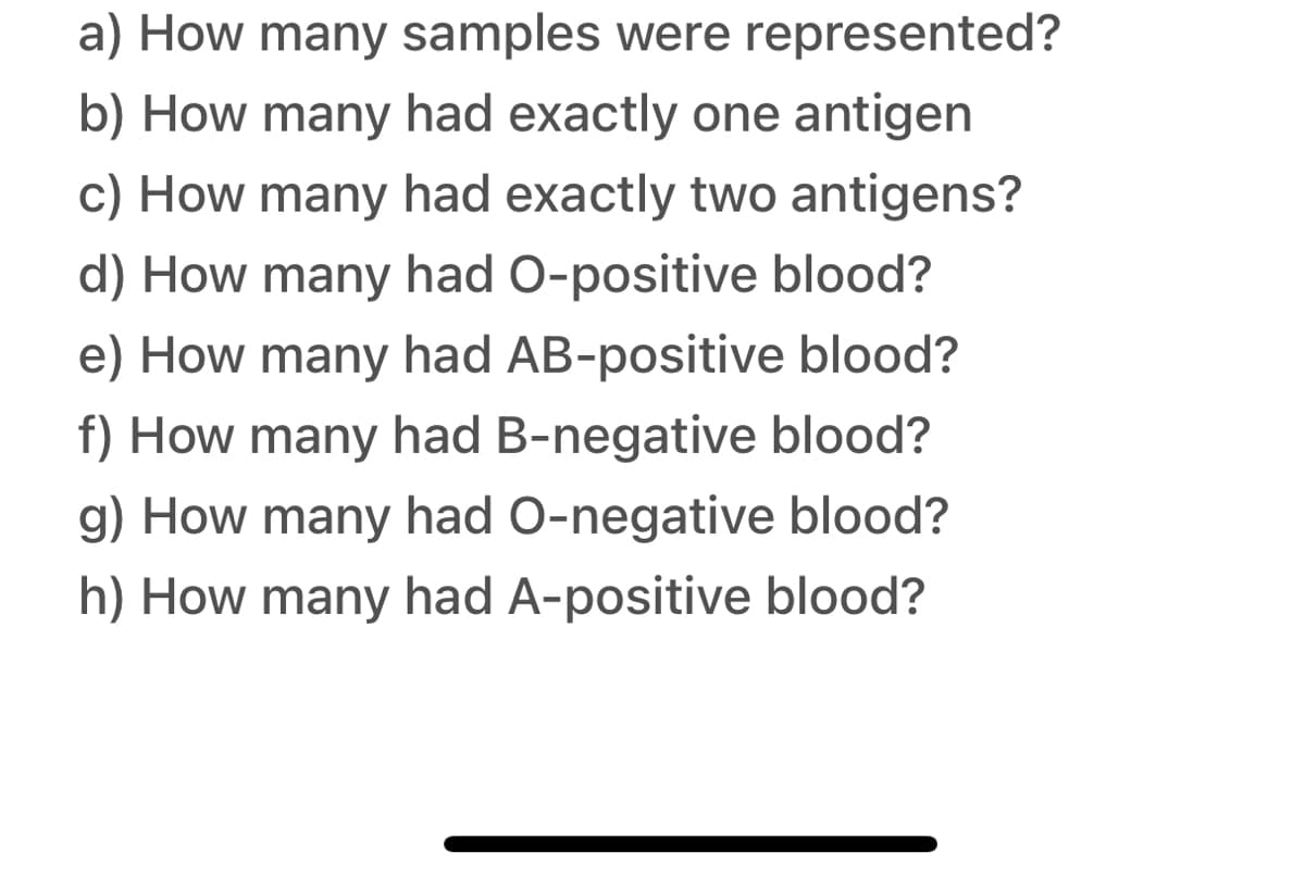 a) How many samples were represented?
b) How many had exactly one antigen
c) How many had exactly two antigens?
d) How many had O-positive blood?
e) How many had AB-positive blood?
f) How many had B-negative blood?
g) How many had O-negative blood?
h) How many had A-positive blood?

